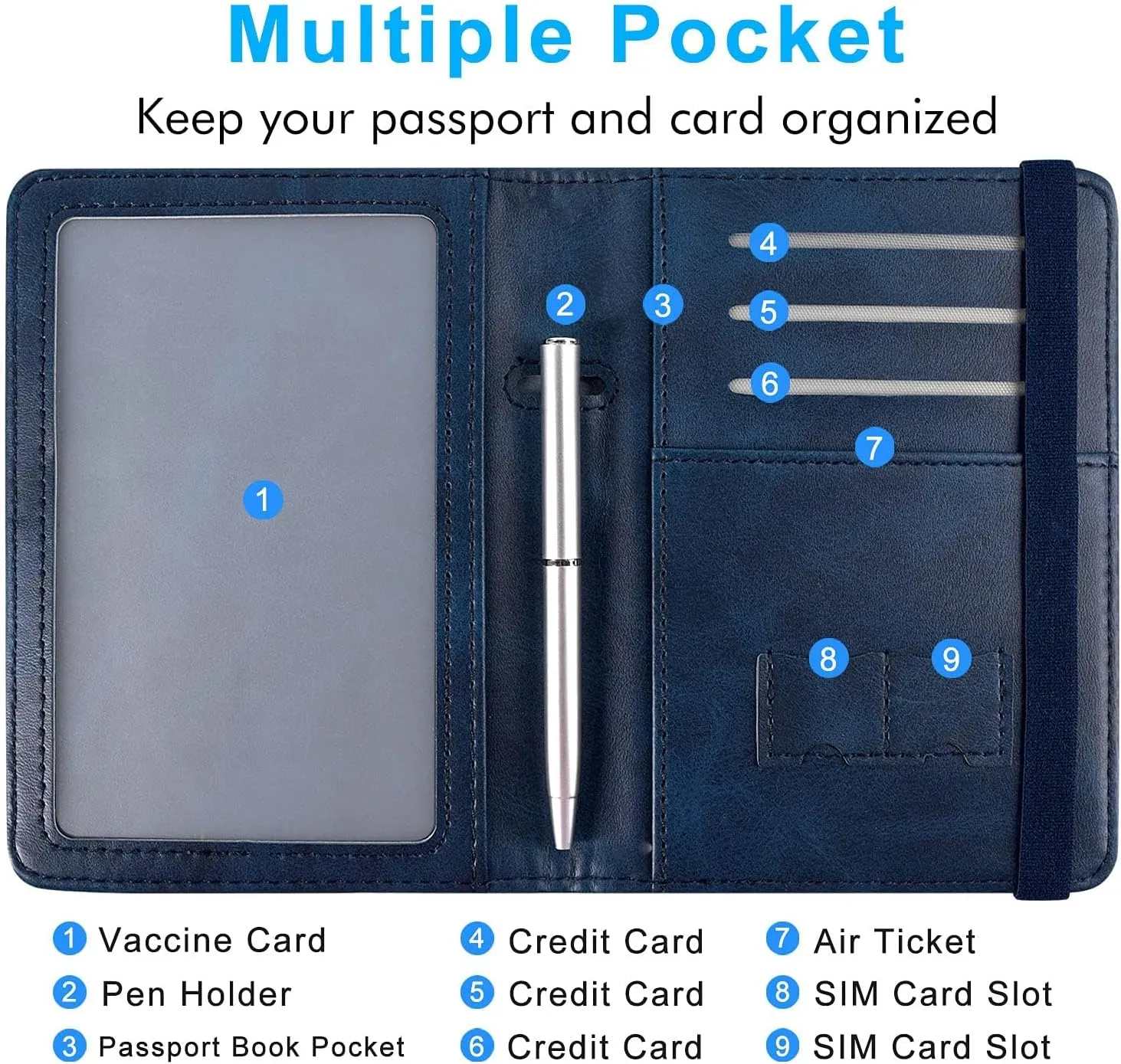 ACdream RFID Blocking Passport Holder Travel Wallet - Premium PU Leather Cover Passport Book with Card Holder, Pen Slot, Keep Organization, and Travel Essentials for Women and Men