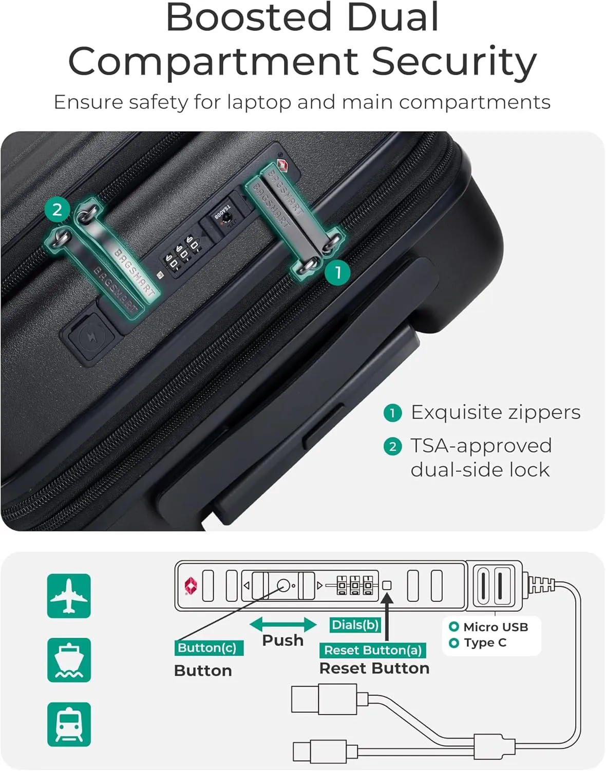 BAGSMART Expandable Carry On Luggage 22x14x9 Airline Approved, 20 Inch Suitcase with Spinner Wheels, Charging Ports, TSA Lock, Hard Shell Front Opening for Men Women Travel Business, Black