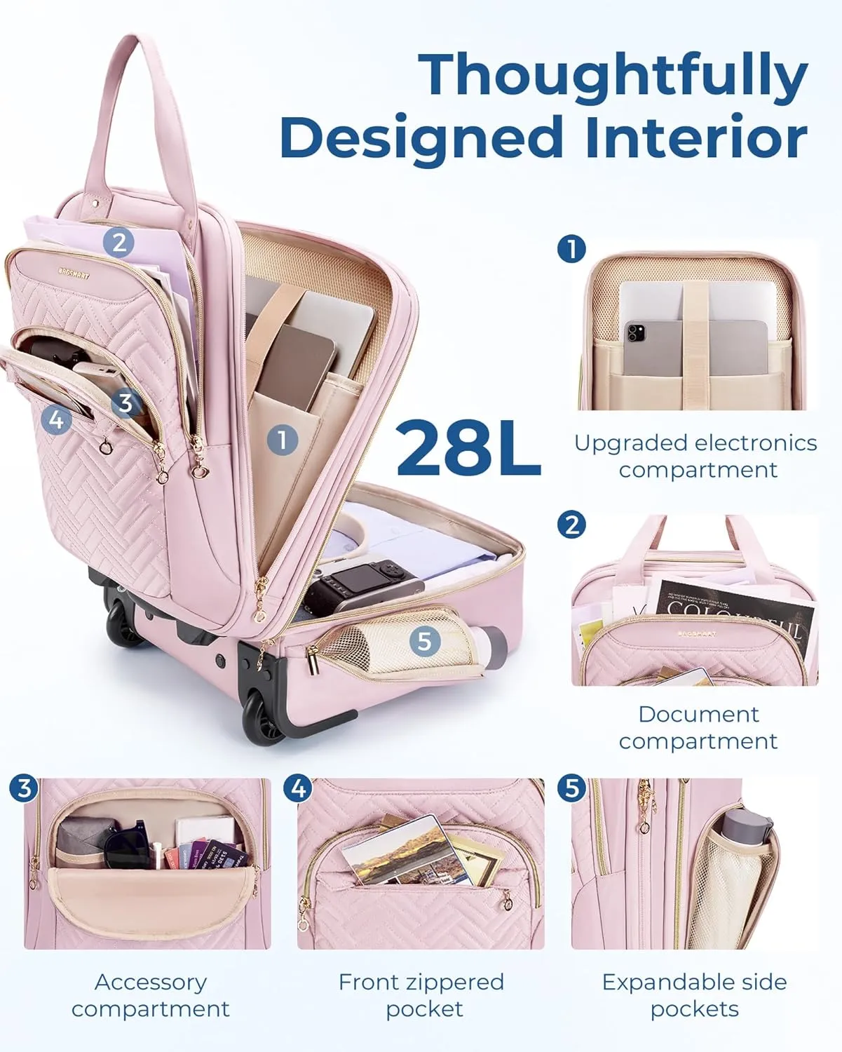 BAGSMART Underseat Carry On Luggage Airline approved,16-inch Underseater Softside Travel Suitcase with Wheels Lightweight Overnight Rolling Carry-on Luggage for Women Men Weekender, Pink