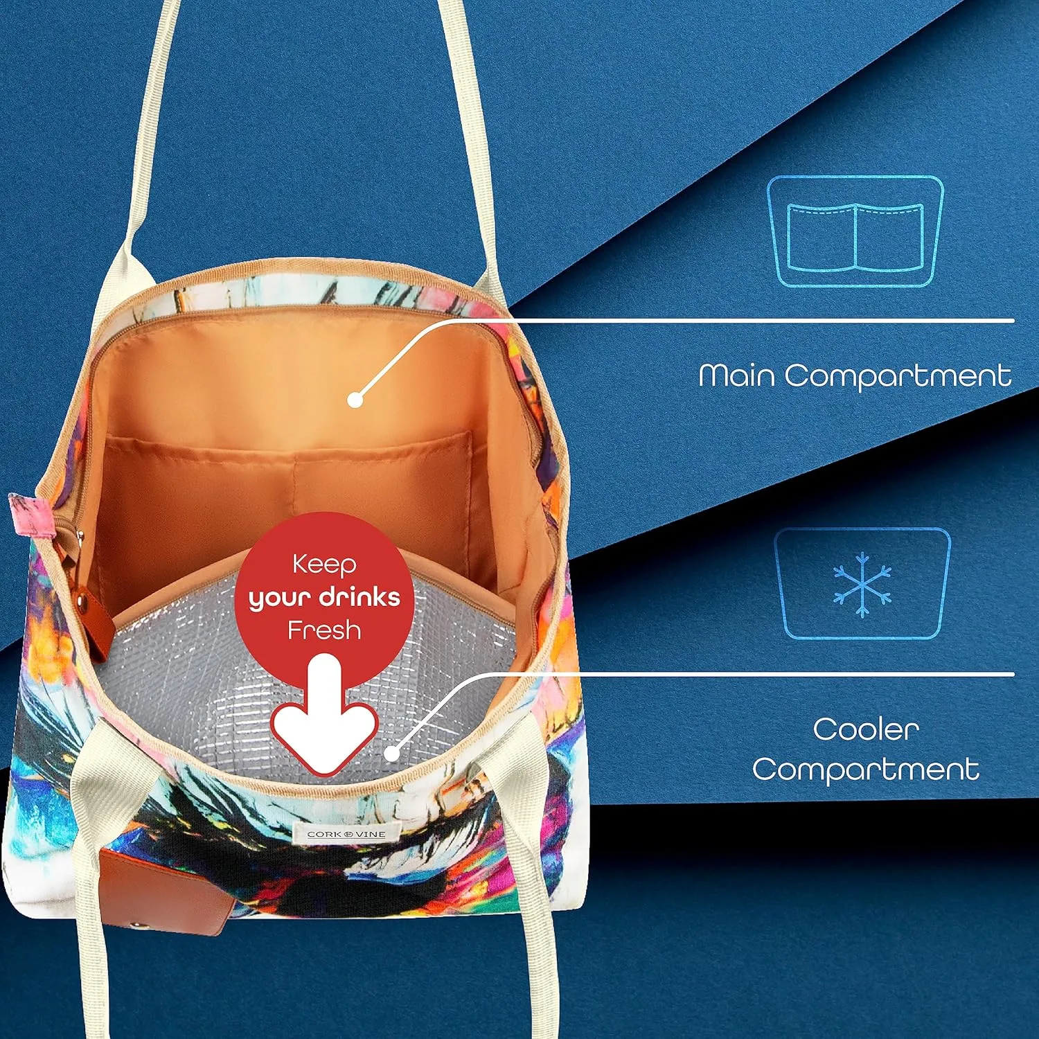 CORK & VINE Wine Tote Bag, Insulated Leakproof Wine Cooler Bag with Nautical Rope Strap | 3x 1.5 Liters Beverage Bag Included