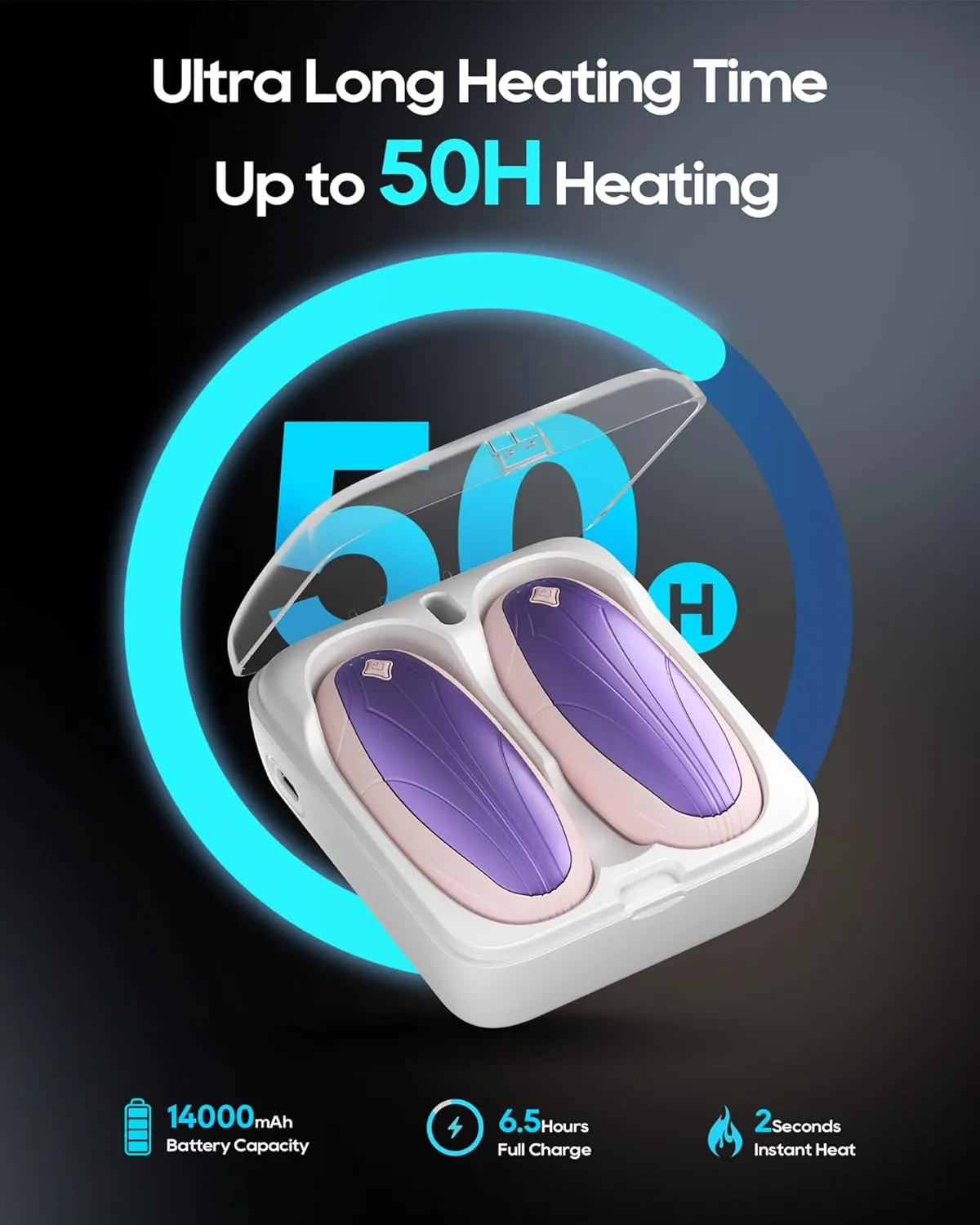 Hand Warmers Rechargeable 2 Pack, 14000mAh Electric Hand Warmers with Wireless Charging Case, AI Chip 3 Heat Settings Up to 50-Hour Portable Pocket Heater, Gifts for Christmas