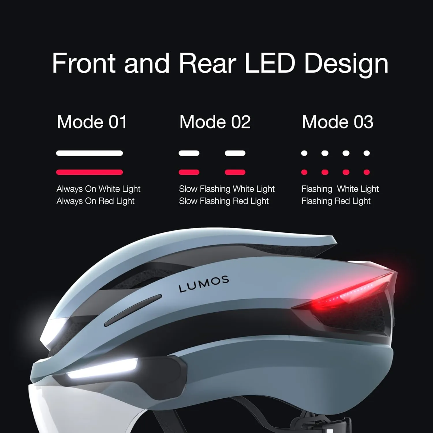 Lumos Ultra E-Bike Smart Helmet | NTA 8776 Certified | Front & Rear LED Lights | Retractable Face Shield | App Controlled | EBike, Scooter, Cycling, Bicycle | Adults, Men Women
