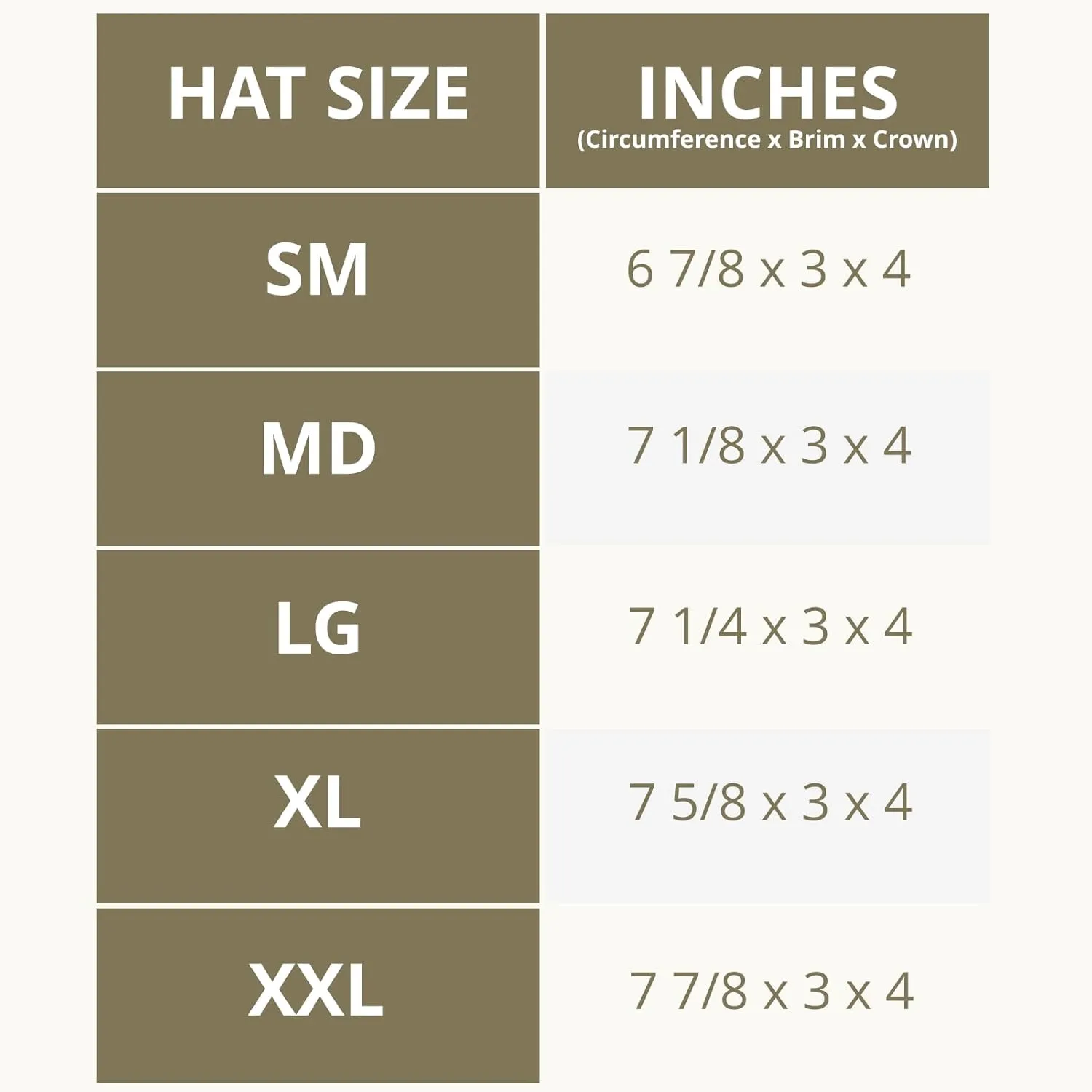 Outback Trading Company Women's 1497 River Guide UPF 50 Waterproof Breathable Outdoor Cotton Oilskin Hat