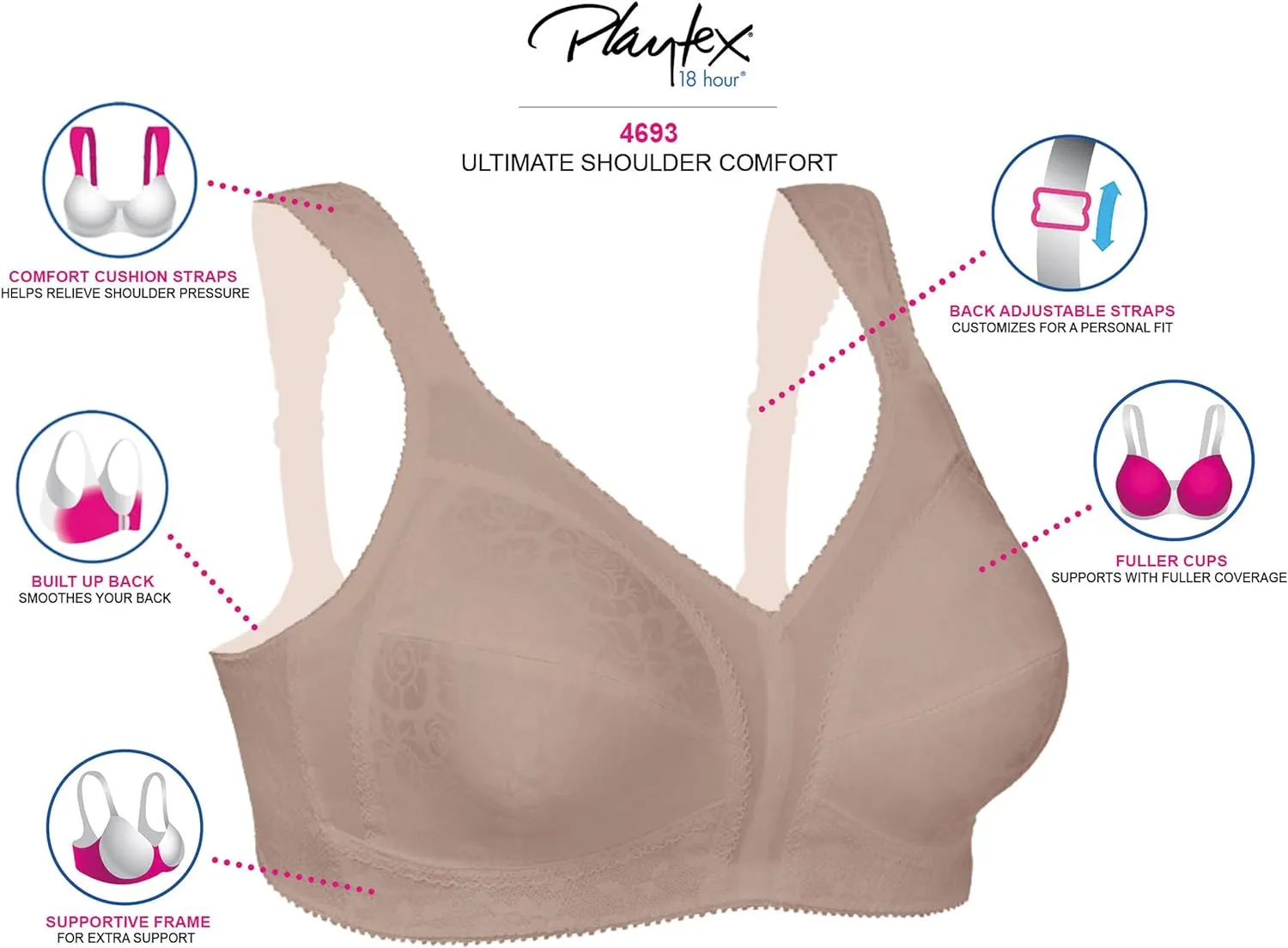 Playtex Women's Wireless Bra, 18 Hour Plus-Size Bras Available, Full Coverage, Smoothing, 4693, Single or 2-Pack