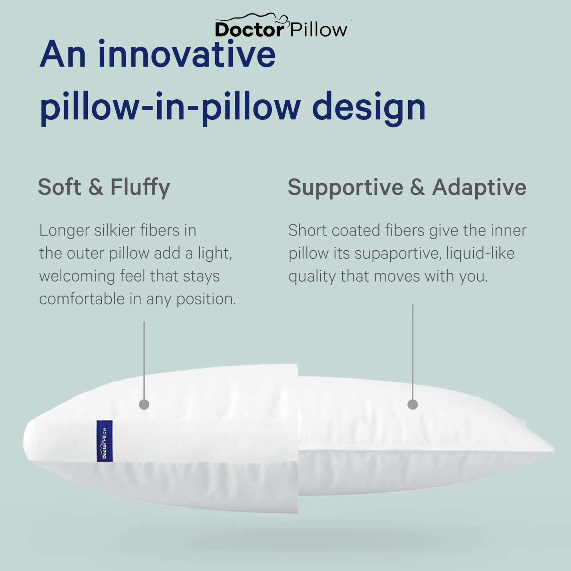 REMEDY HEALTH PILLOW - Original for Incredible Night’s Sleep, Standard, White
