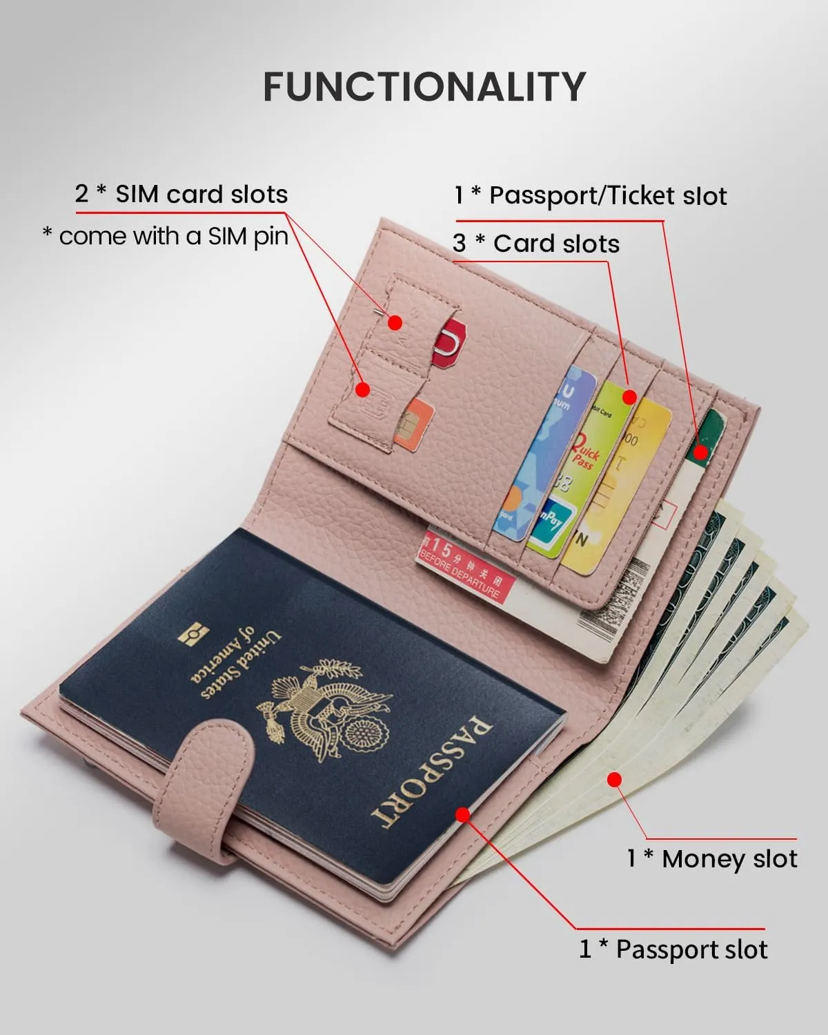 RFID Passport Holder Travel Wallet for Women, Leather Passport Cover Wallet with Card Holders SIM Slots,Zippered Coins Pocket and Cash Slot Slim Compact Travel Wallet (Pink)