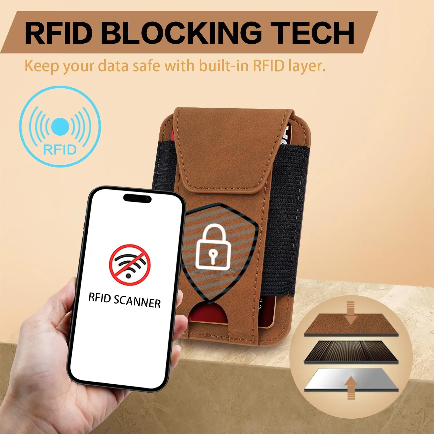 RUNBOX Wallet for Men 6-8 Cards With ID Window RFID Blocking Wallet Credit Card Holder Minimalist Front Pocket Gifts Ideal Choice