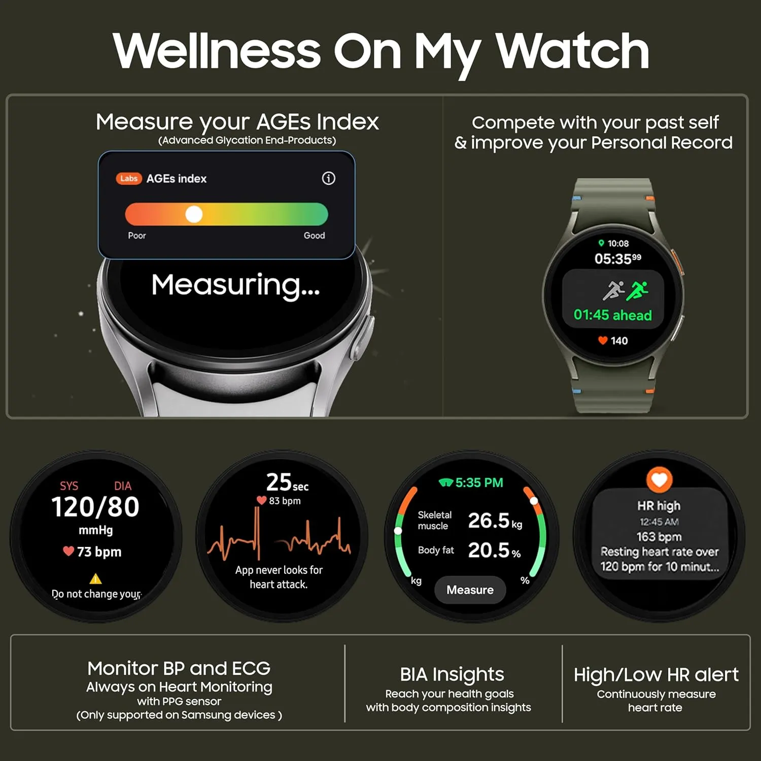 Samsung Galaxy Watch 7 (40mm, Green, BT) with 3nm Processor | Dual GPS | Sapphire Glass & Armour Aluminum | 5ATM & IP68 | HR, SpO2, BP & ECG Monitor