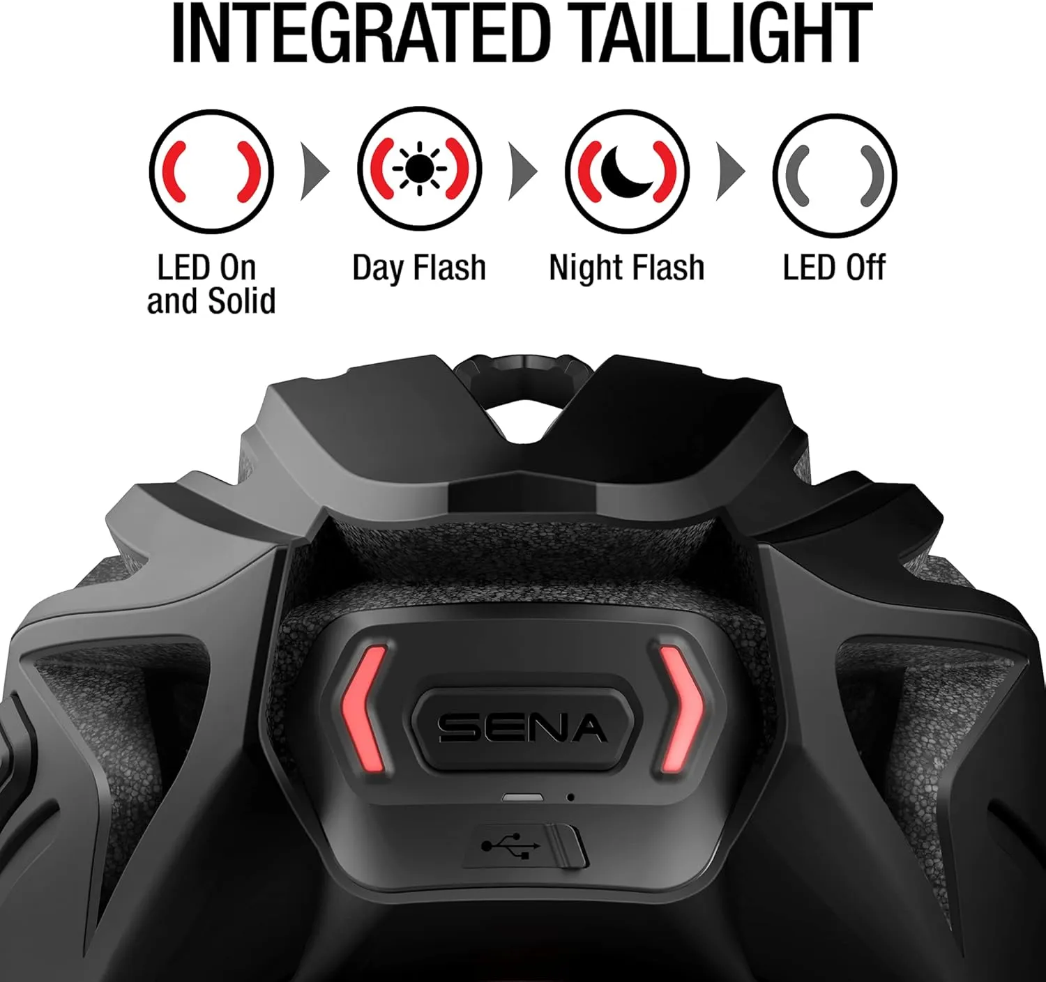 Sena R2 / R2 EVO / (Alexa Built-in) only R2X, Smart Bluetooth and Mesh Intercom Communications Road Cycling Helmet