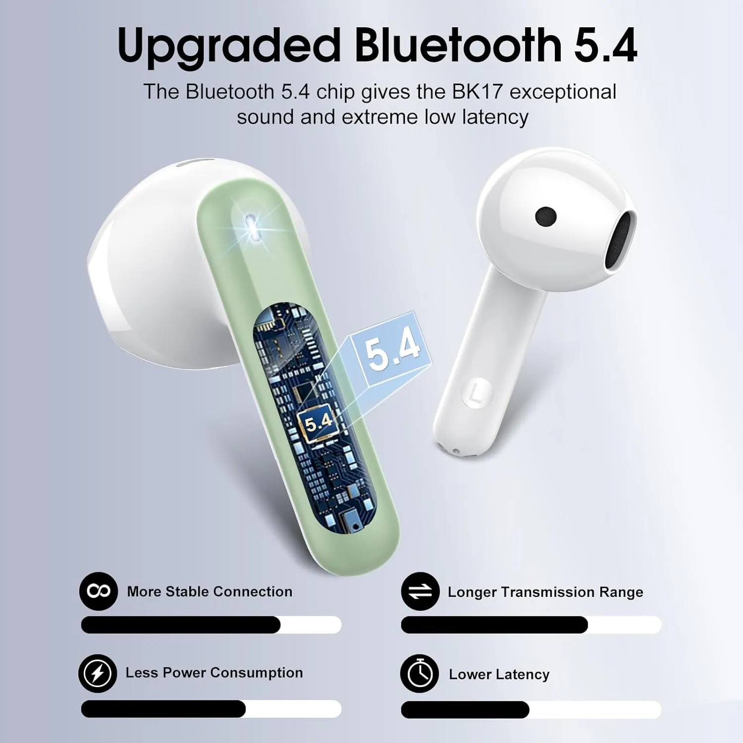 Wireless Earbuds, Bluetooth 5.4 Headphones in Ear Buds, HiFi Stereo Wireless Earphones with 4 ENC Noise Cancelling Mics, 40H Wireless Headphones with IP7 Waterproof, Dual LED Display USB C, Green